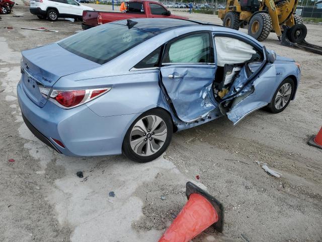 Photo 3 from auction – 2014 HYUNDAI SONATA HYB with VIN KMHEC4A42EA105478