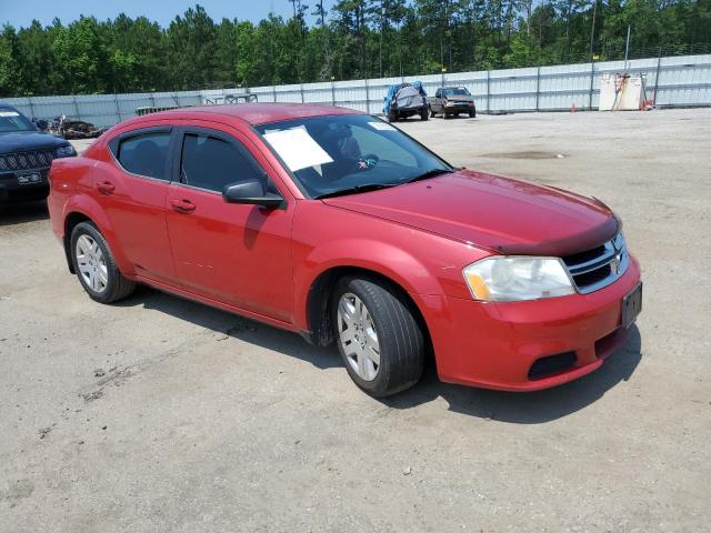 Photo 4 from auction – 2013 DODGE AVENGER SE with VIN 1C3CDZAB0DN690285