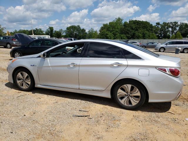 Photo 2 from auction – 2015 HYUNDAI SONATA HYB with VIN KMHEC4A47FA120351