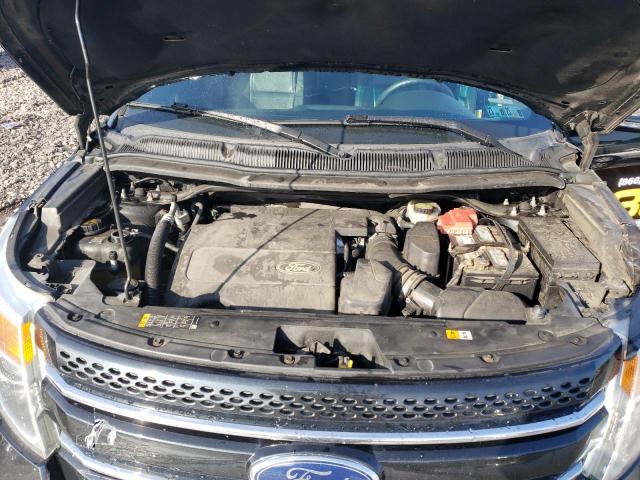 Photo 12 from auction – 2014 FORD EXPLORER L with VIN 1FM5K8F84EGC13622