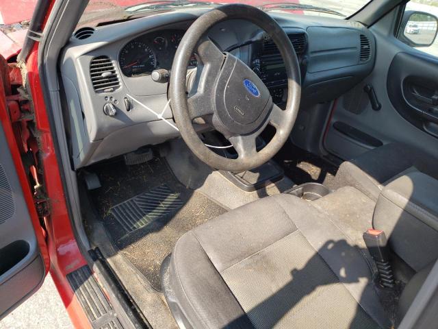 Photo 8 from auction – 2004 FORD RANGER SUP with VIN 1FTZR15E54TA10289