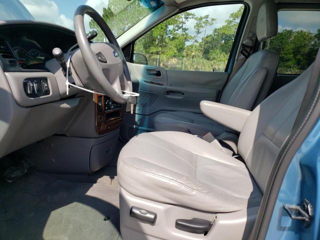 Photo 7 from auction – 2003 FORD WINDSTAR S with VIN 2FMDA53423BA47720
