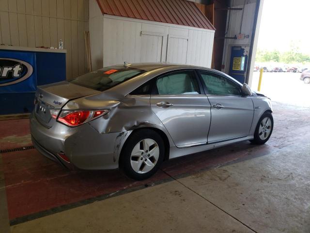 Photo 3 from auction – 2012 HYUNDAI SONATA HYB with VIN KMHEC4A45CA034693