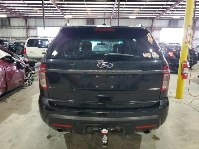 Photo 6 from auction – 2015 FORD EXPLORER X with VIN 1FM5K7D80FGA54094