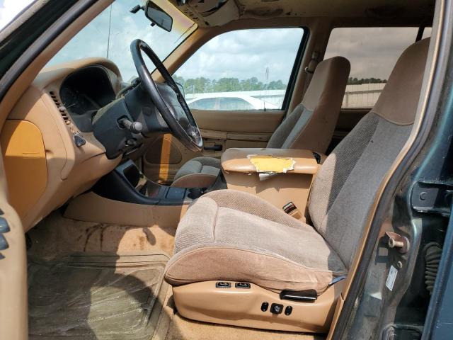 Photo 7 from auction – 1996 FORD EXPLORER with VIN 1FMDU32X4TUC08909