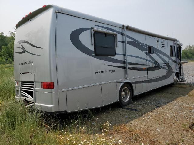 Photo 4 from auction – 2004 KOUN MOTORHOME with VIN 4UZAAHAK14CM48683