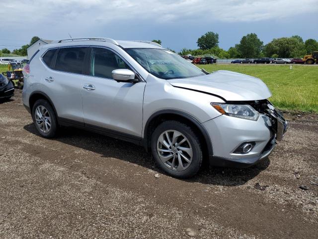 Photo 4 from auction – 2015 NISSAN ROGUE S with VIN 5N1AT2MV4FC818928