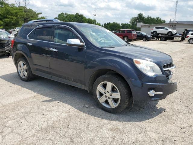 Photo 4 from auction – 2015 CHEVROLET EQUINOX LT with VIN 2GNFLHE30F6274339