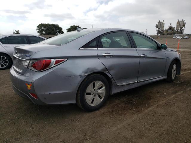 Photo 3 from auction – 2015 HYUNDAI SONATA HYB with VIN KMHEC4A45FA139724
