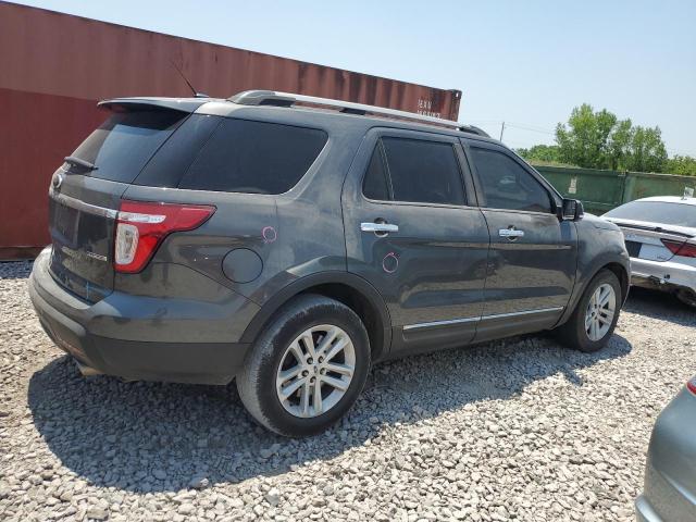 Photo 3 from auction – 2015 FORD EXPLORER X with VIN 1FM5K7D85FGA94638