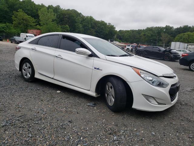 Photo 4 from auction – 2012 HYUNDAI SONATA HYB with VIN KMHEC4A42CA033940