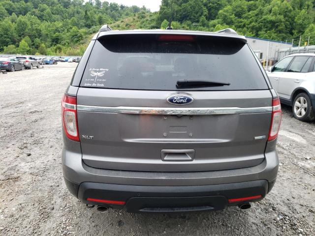 Photo 6 from auction – 2013 FORD EXPLORER X with VIN 1FM5K8D88DGA18608