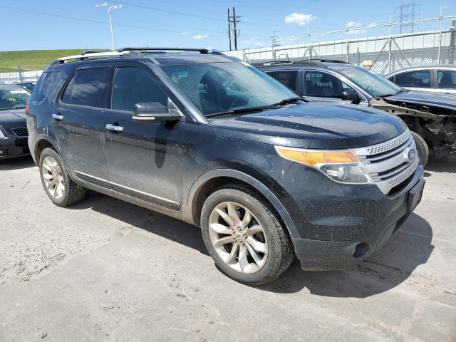 Photo 4 from auction – 2015 FORD EXPLORER X with VIN 1FM5K8D89FGC12454