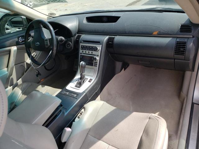 Photo 8 from auction – 2005 INFINITI G35 with VIN JNKCV54E85M415180