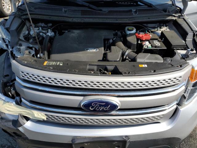 Photo 12 from auction – 2015 FORD EXPLORER with VIN 1FM5K8B80FGA49941