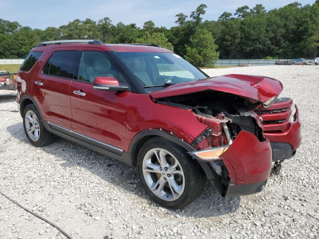 Photo 4 from auction – 2015 FORD EXPLORER L with VIN 1FM5K7F8XFGC69978