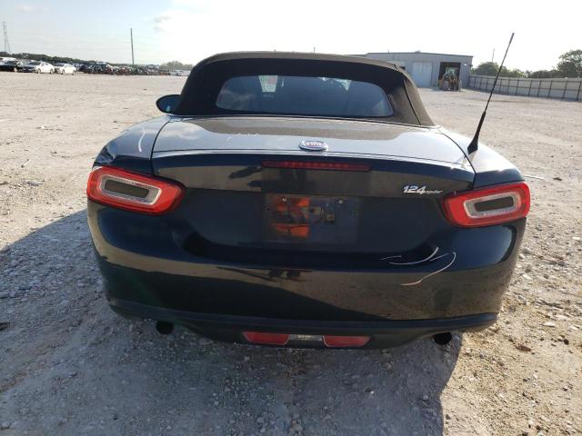 Photo 6 from auction – 2018 FIAT 124 SPIDER with VIN JC1NFAEK1J0134177