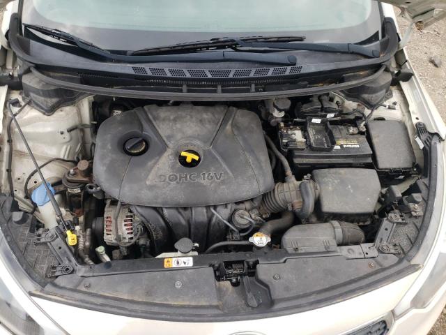 Photo 11 from auction – 2015 KIA FORTE LX with VIN KNAFK4A65F5358427