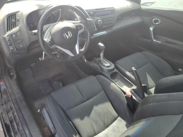 Photo 8 from auction – 2012 HONDA CR-Z EX with VIN JHMZF1D63CS003220