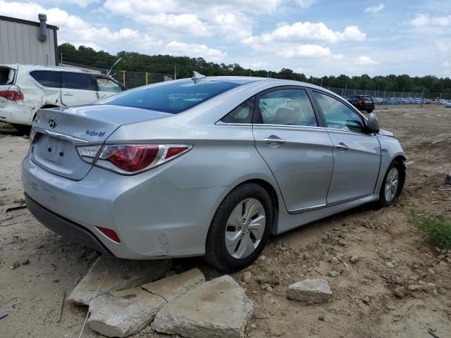 Photo 3 from auction – 2013 HYUNDAI SONATA HYB with VIN KMHEC4A44DA096202