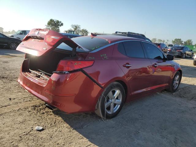 Photo 3 from auction – 2015 KIA OPTIMA LX with VIN 5XXGM4A74FG467385