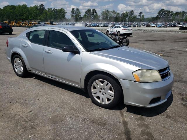 Фото 4 с аукциона – 2012 DODGE AVENGER SE с VIN 1C3CDZAB7CN136725