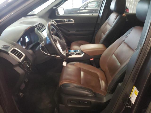 Photo 7 from auction – 2015 FORD EXPLORER L with VIN 1FM5K8F81FGB69144