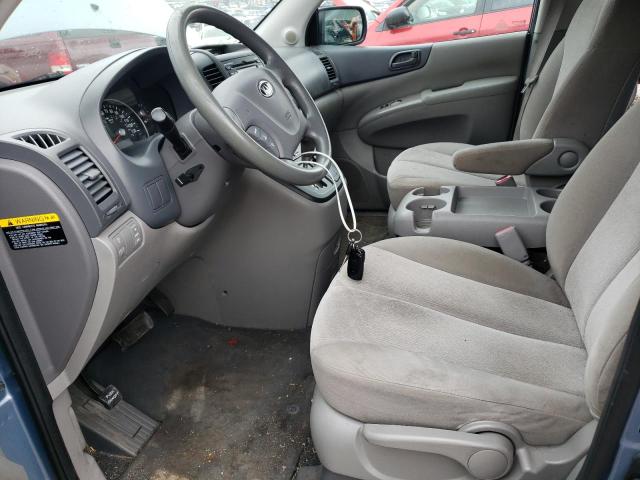 Photo 7 from auction – 2012 KIA SEDONA LX with VIN KNDMG4C72C6486874