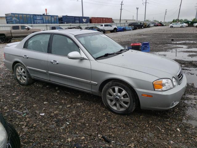 Photo 4 from auction – 2004 KIA OPTIMA LX with VIN KNAGD128945323464