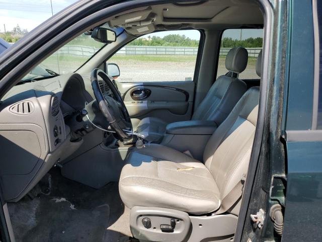 Photo 7 from auction – 2004 BUICK RAINIER CX with VIN 5GADT13S942266799