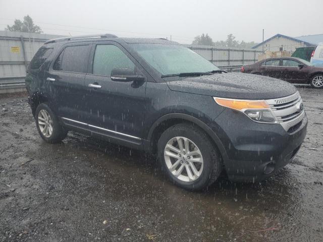 Photo 4 from auction – 2014 FORD EXPLORER X with VIN 1FM5K8D8XEGC62083