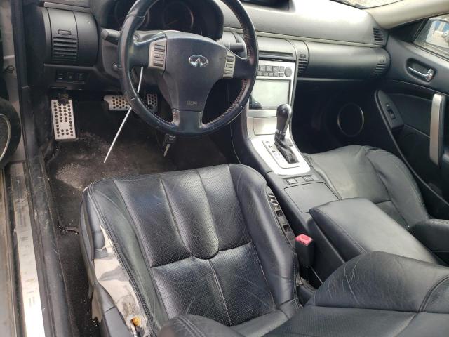 Photo 8 from auction – 2006 INFINITI G35 with VIN JNKCV54E06M705205