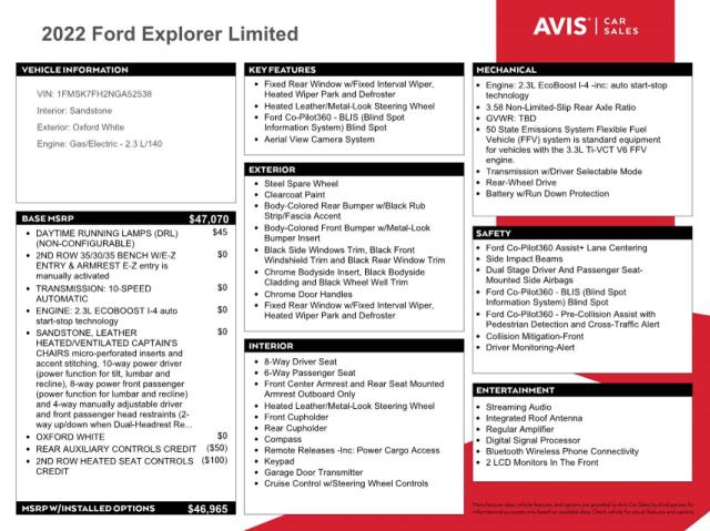 Photo 13 from auction – 2022 FORD EXPLORER L with VIN 1FMSK7FH2NGA52538