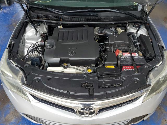 Photo 11 from auction – 2014 TOYOTA AVALON BAS with VIN 4T1BK1EB7EU117783