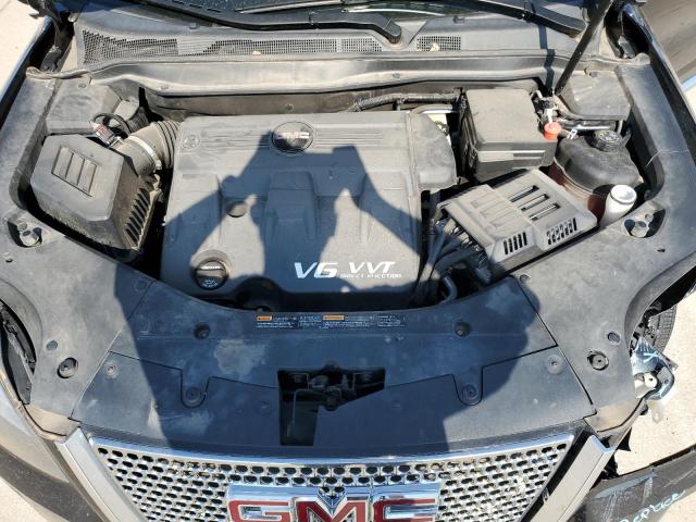 Photo 11 from auction – 2015 GMC TERRAIN DE with VIN 2GKFLUE37F6128817