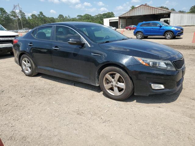 Photo 4 from auction – 2015 KIA OPTIMA LX with VIN 5XXGM4A72FG462444