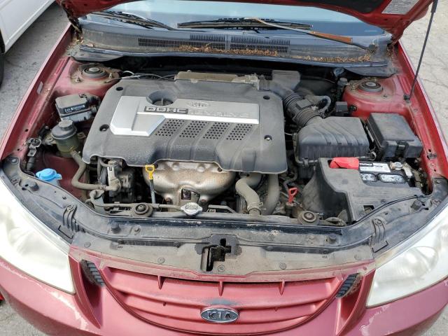 Photo 11 from auction – 2004 KIA SPECTRA LX with VIN KNAFE122145011949