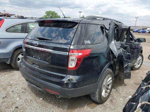 Photo 3 from auction – 2015 FORD EXPLORER with VIN 1FM5K8B8XFGA92473