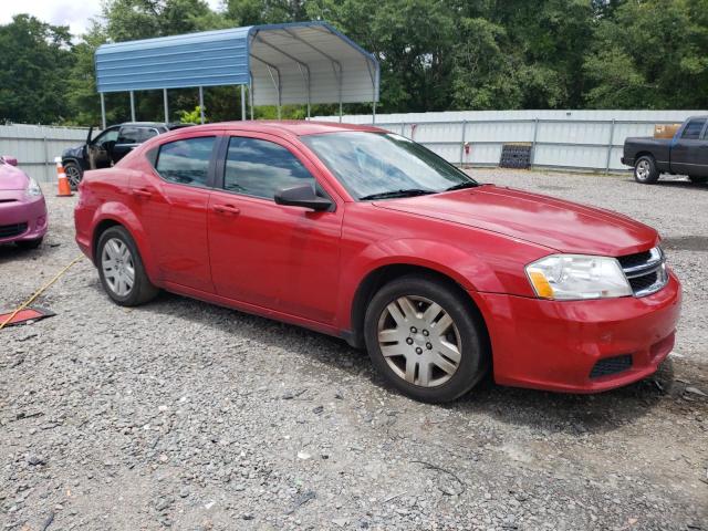 Photo 4 from auction – 2014 DODGE AVENGER SE with VIN 1C3CDZAB0EN111023
