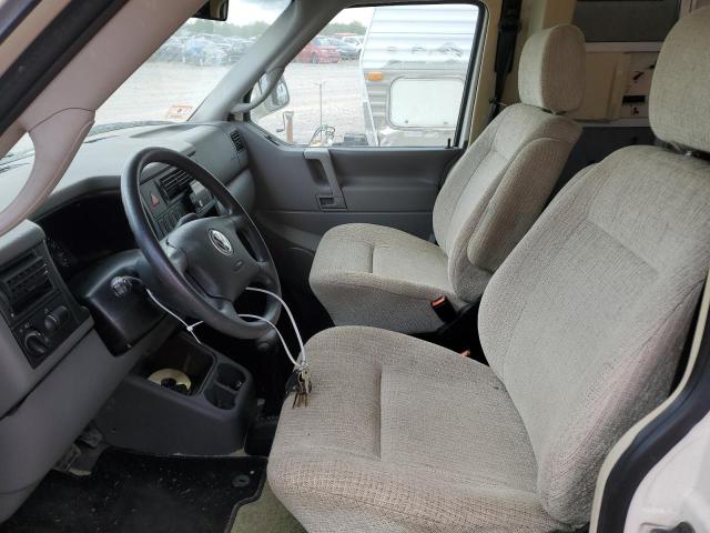 Photo 5 from auction – 2003 ITAS CAMPER with VIN WV3AB470X2H117288