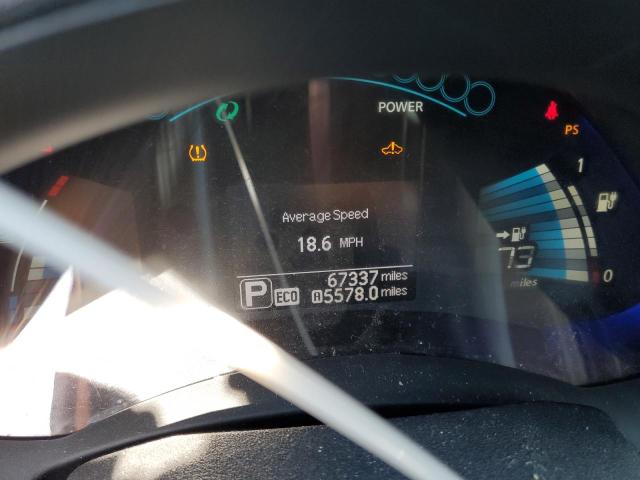 Photo 9 from auction – 2014 NISSAN LEAF S with VIN 1N4AZ0CP8EC334680