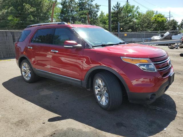 Photo 4 from auction – 2014 FORD EXPLORER L with VIN 1FM5K8F8XEGC23331