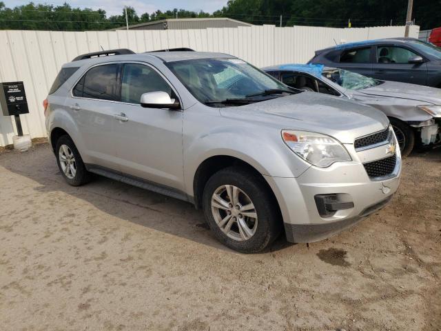 Photo 4 from auction – 2015 CHEVROLET EQUINOX LT with VIN 2GNFLFEK7F6142500