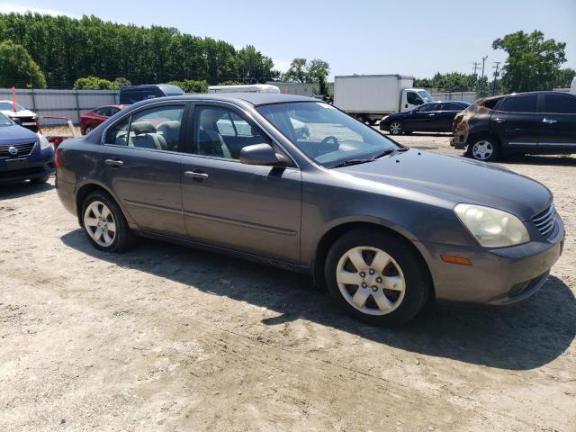 Photo 4 from auction – 2008 KIA OPTIMA LX with VIN KNAGE123885276290