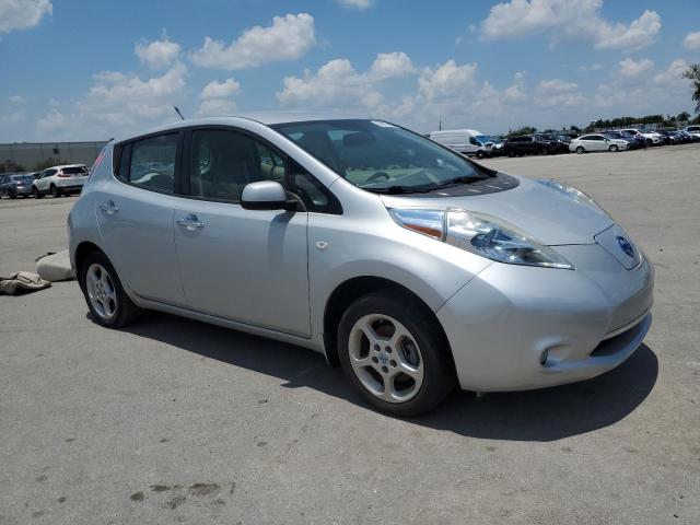 Photo 4 from auction – 2012 NISSAN LEAF with VIN JN1AZ0CP7CT016947