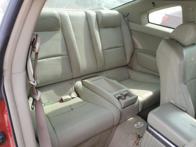 Photo 10 from auction – 2003 INFINITI G35 with VIN JNKCV54E43M211747