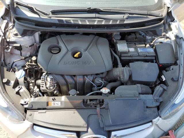 Photo 11 from auction – 2015 HYUNDAI ELANTRA SE with VIN 5NPDH4AE3FH629243