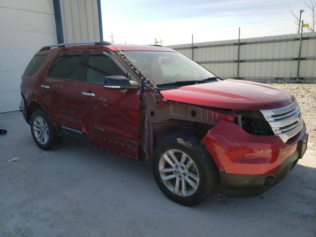Photo 4 from auction – 2015 FORD EXPLORER X with VIN 1FM5K8D82FGA34144