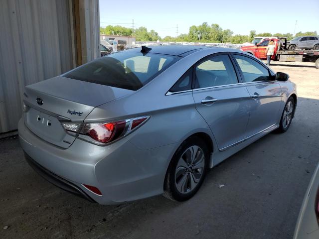 Photo 3 from auction – 2015 HYUNDAI SONATA HYB with VIN KMHEC4A42FA051858