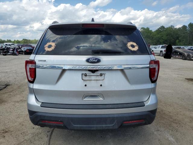 Photo 6 from auction – 2018 FORD EXPLORER with VIN 1FM5K7B82JGB15148